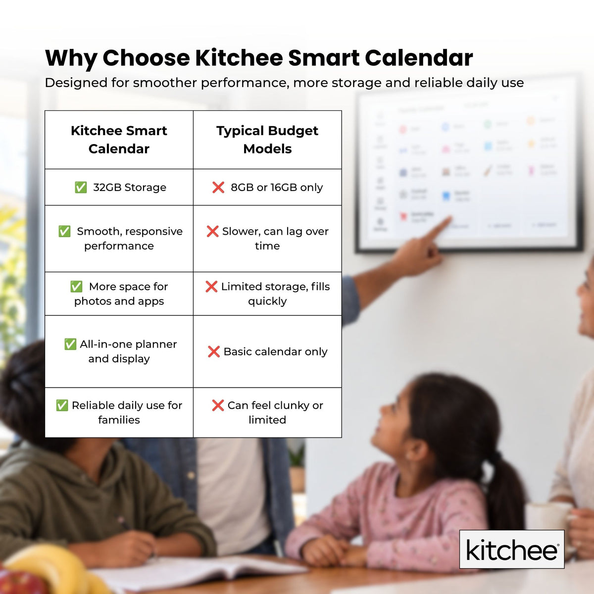 Kitchee 21.5" Digital Calendar Smart Planner - 54.6cm Touchscreen Black