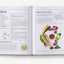 Kitchen Garden, The: Sowing, growing and cooking for the garden enthusiast