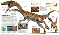Knowledge Encyclopedia Dinosaur!: Over 60 Prehistoric Creatures as You've Never Seen Them Before