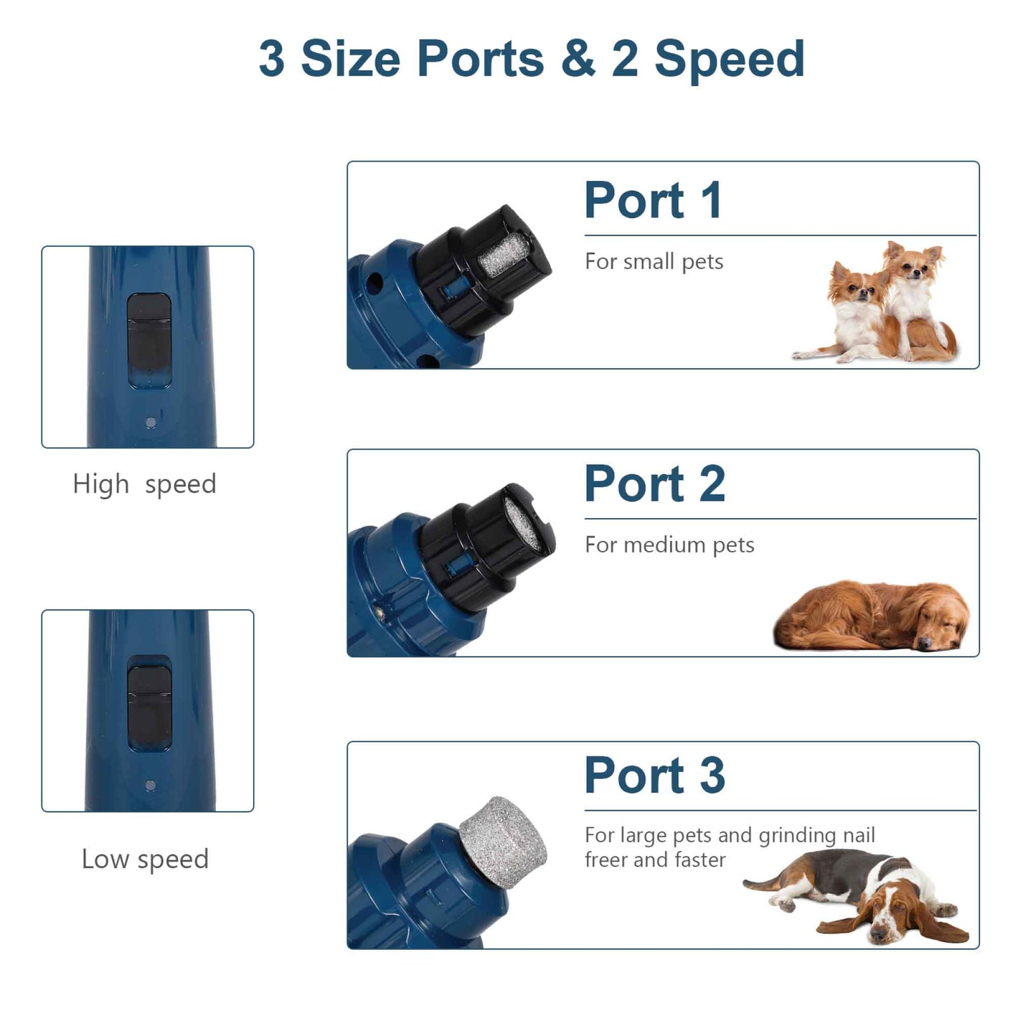 LED Light Pet Nail Grinder Dog Cat Electric Trimmer 2 Speed Rechargeable Filer