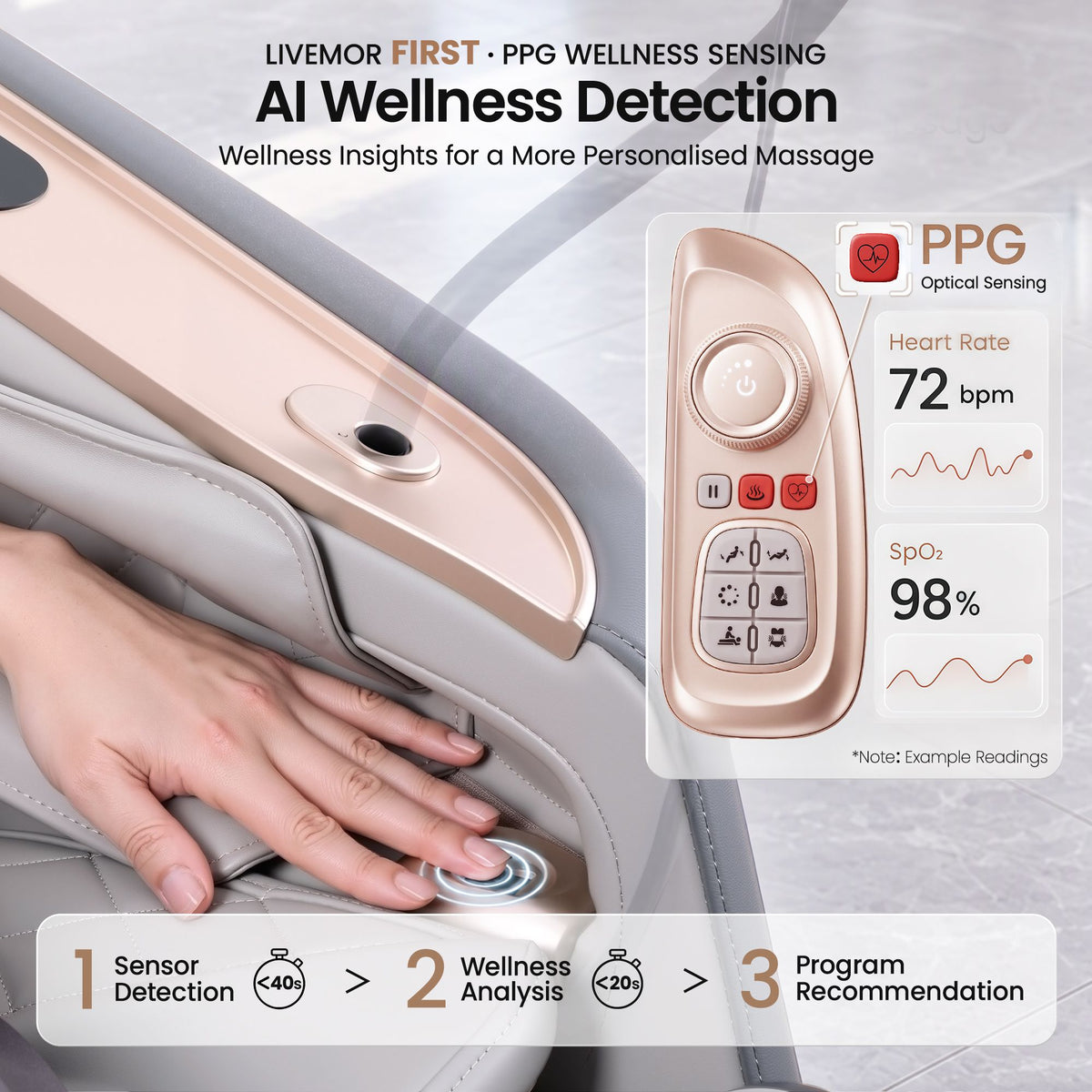 Livemor Elite Pro 4D Massage Chair with AI Wellness Detection & AI Body Scan, Zero Gravity, Full Body Air Compression, Extended SL Track, 12 Auto Programs, Professional Foot Massage, Waist Heating, Voice Control