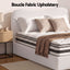 Giselle 21cm Bonnell Pillow Top Mattress Artiss Double Boucle Bed Frame Set