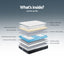 MATTRESS-0505-BET21-Q-202601071804-04.jpg
