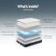 MATTRESS-0505-BET21-S-202601071806-04.jpg