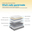 MATTRESS-0754-PT-D-04.jpg