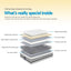 MATTRESS-0754-PT-D-202601071806-04.jpg