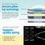 MATTRESS-0754-PT-D-202601071806-06.jpg