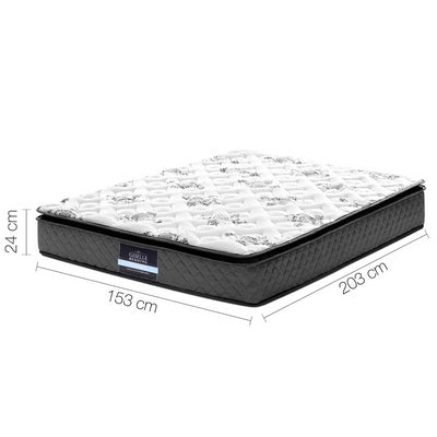 MATTRESS-0757-PT-Q-202502281446-01.jpg
