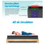 MATTRESS-0757-PT-Q-202512041442-04.jpg