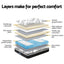 MATTRESS-B-0907-SK-202512041450-05.jpg