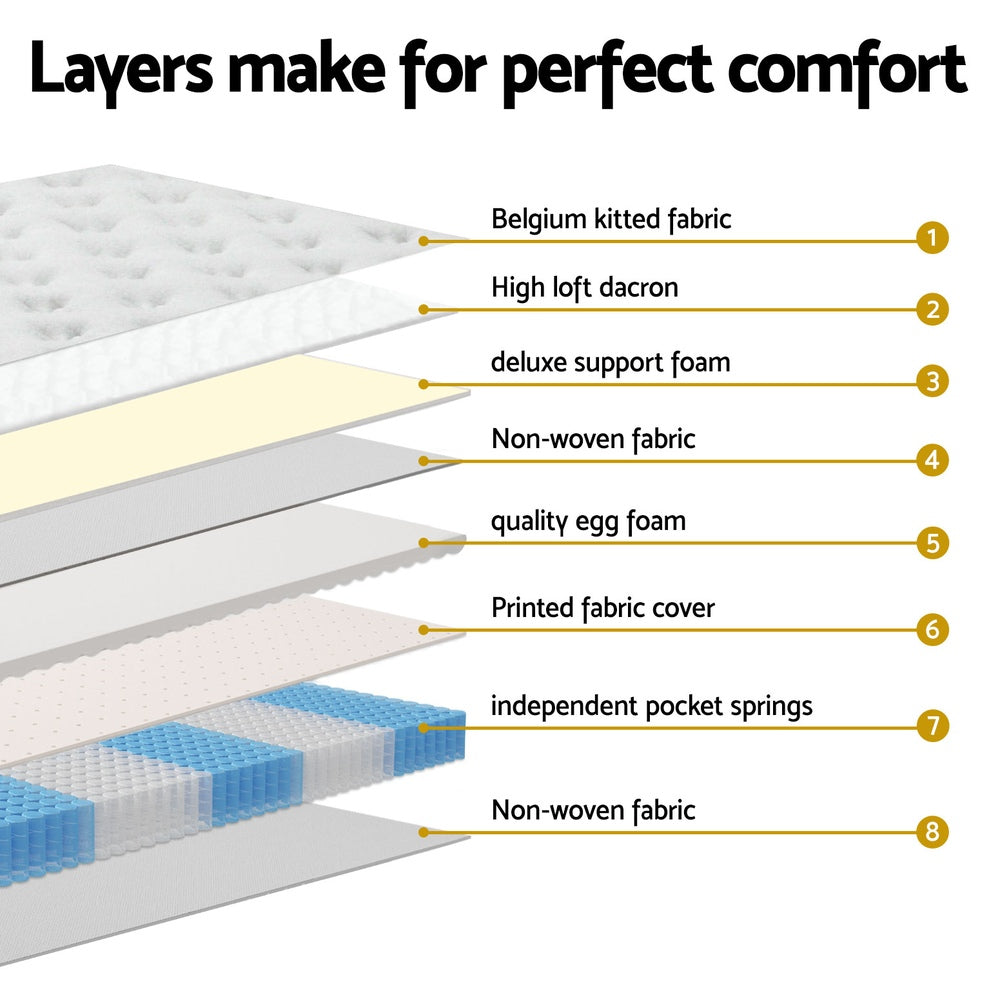 MATTRESS-B-BET-KS-202505201614-04.jpg