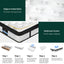 MATTRESS-B-BET-KS-202505201614-05.jpg