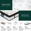 MATTRESS-B-BET-KS-202603101328-06.jpg