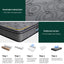 MATTRESS-B-CG26-S-202512041452-06.jpg
