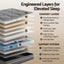 MATTRESS-B-FE35-D-05.jpg