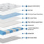 MATTRESS-B-GALAXY-D-202604131632-07.jpg