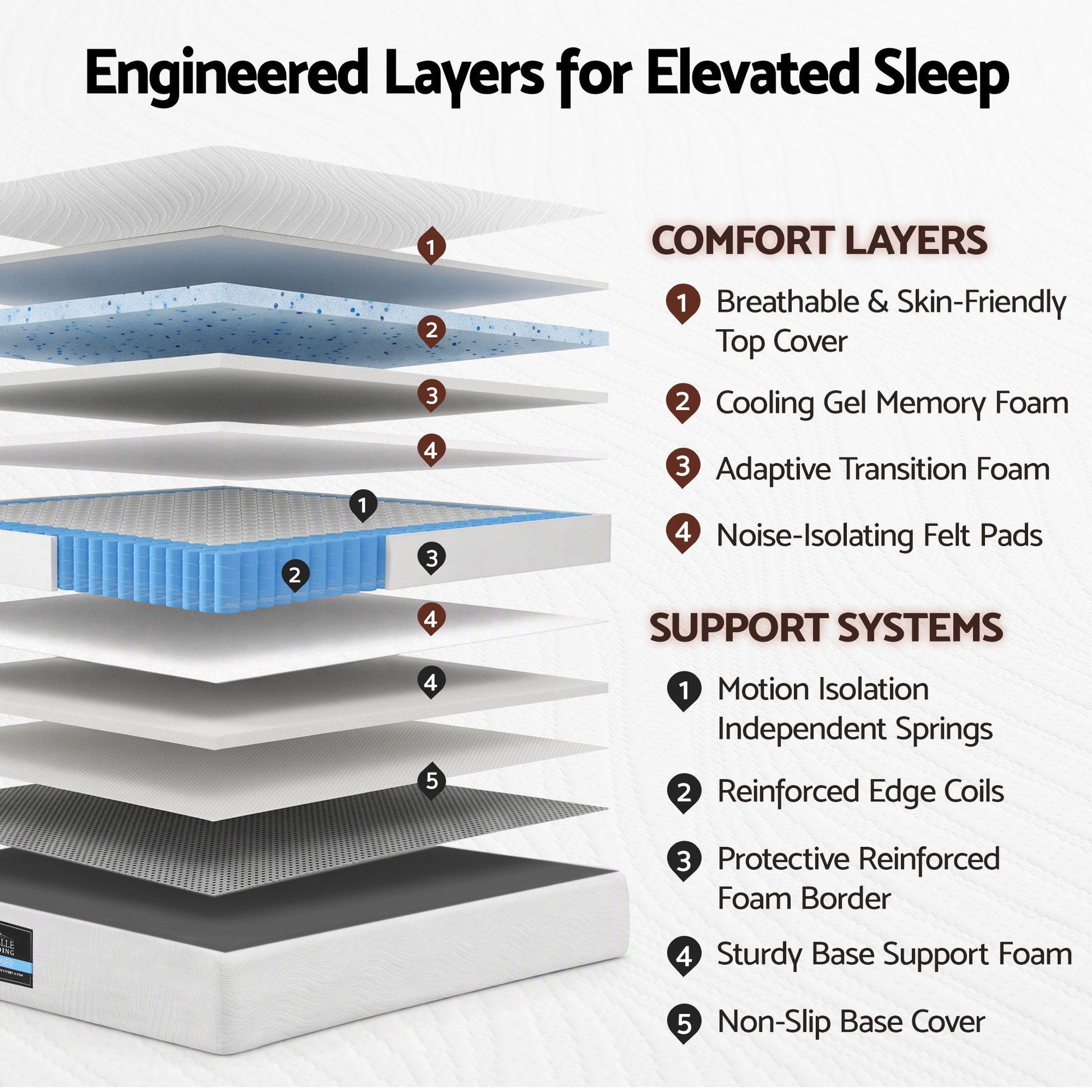 MATTRESS-B-HAVEN-25-D-03.jpg