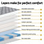 MATTRESS-B-LT34-Q-202601071808-05.jpg