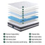 MATTRESS-B-LVORY-30-K-202512041458-04.jpg