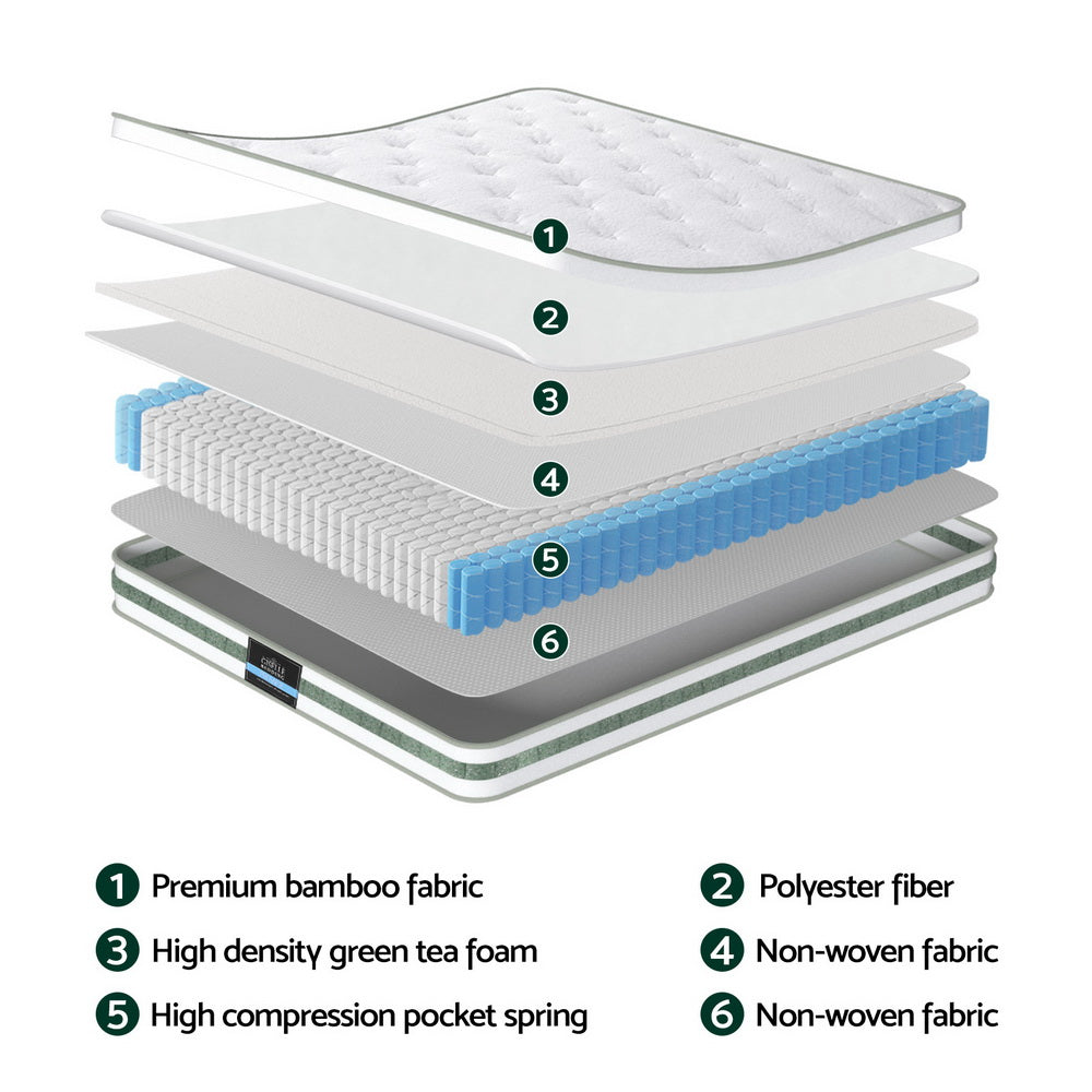 MATTRESS-B-MINT-20-Q-202506191528-03.jpg