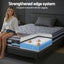 MATTRESS-B-TT34-S-202603201212-06.jpg