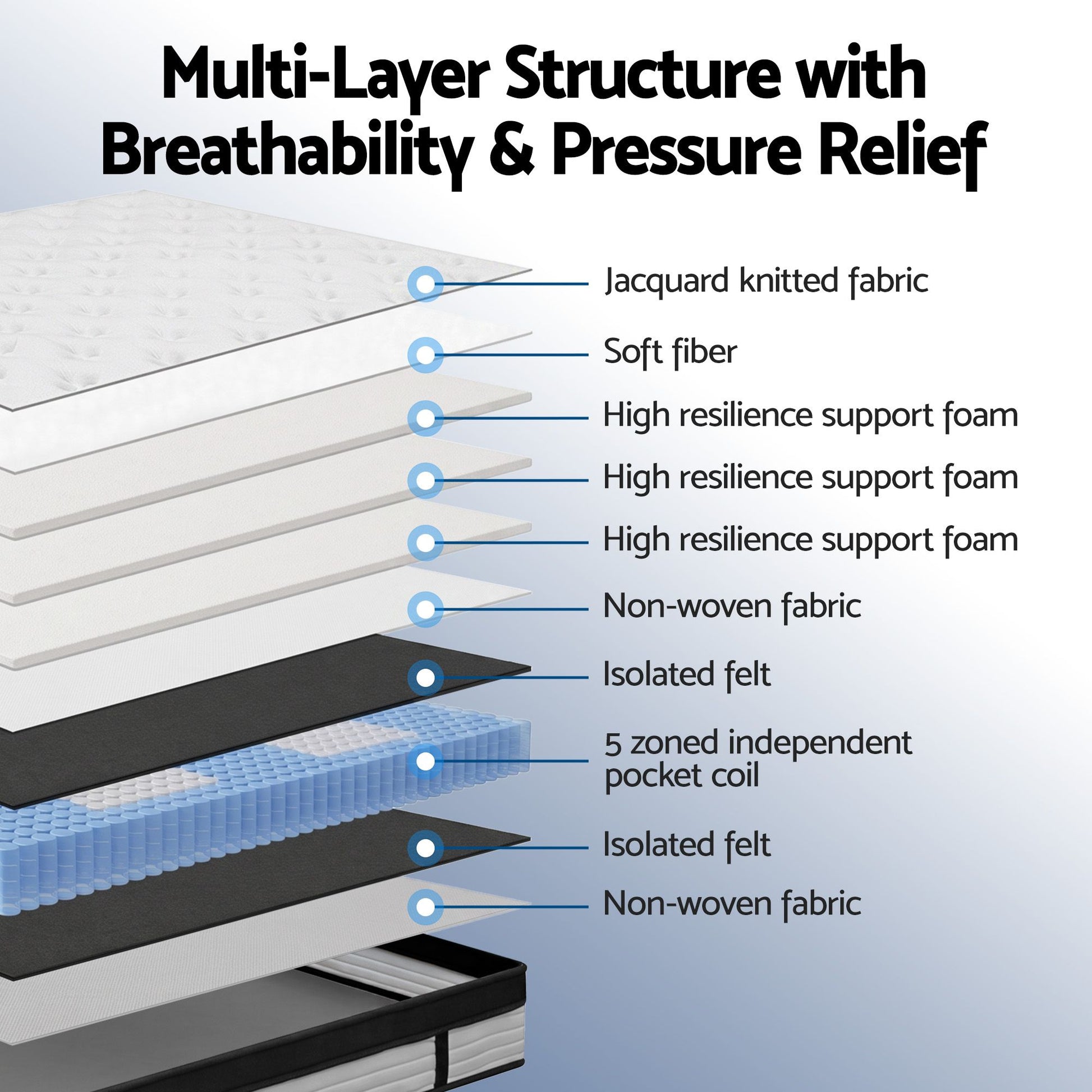 MATTRESS-BET-Q-02.jpg