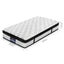 MATTRESS-BET-S-202603101328-02.jpg