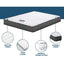 MATTRESS-BON-D-7547-03.jpg