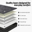 MATTRESS-D-NOIR-25-K-202602041400-04.jpg