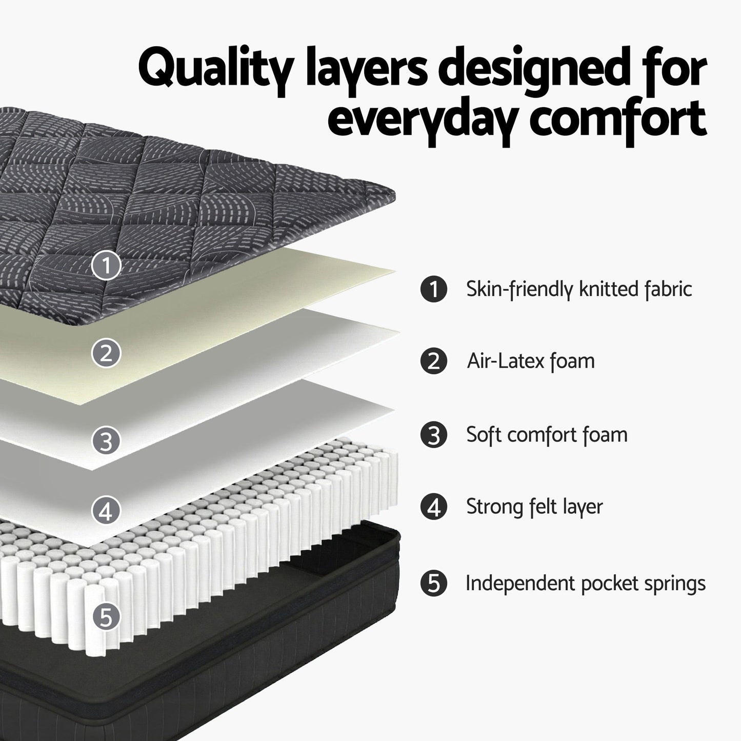 MATTRESS-D-NOIR-25-Q-202602041400-04.jpg