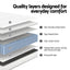 MATTRESS-D-PLAIN-20-D-202602092008-04.jpg