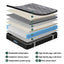 MATTRESS-E-ATLAS-35-Q-202512251900-06.jpg