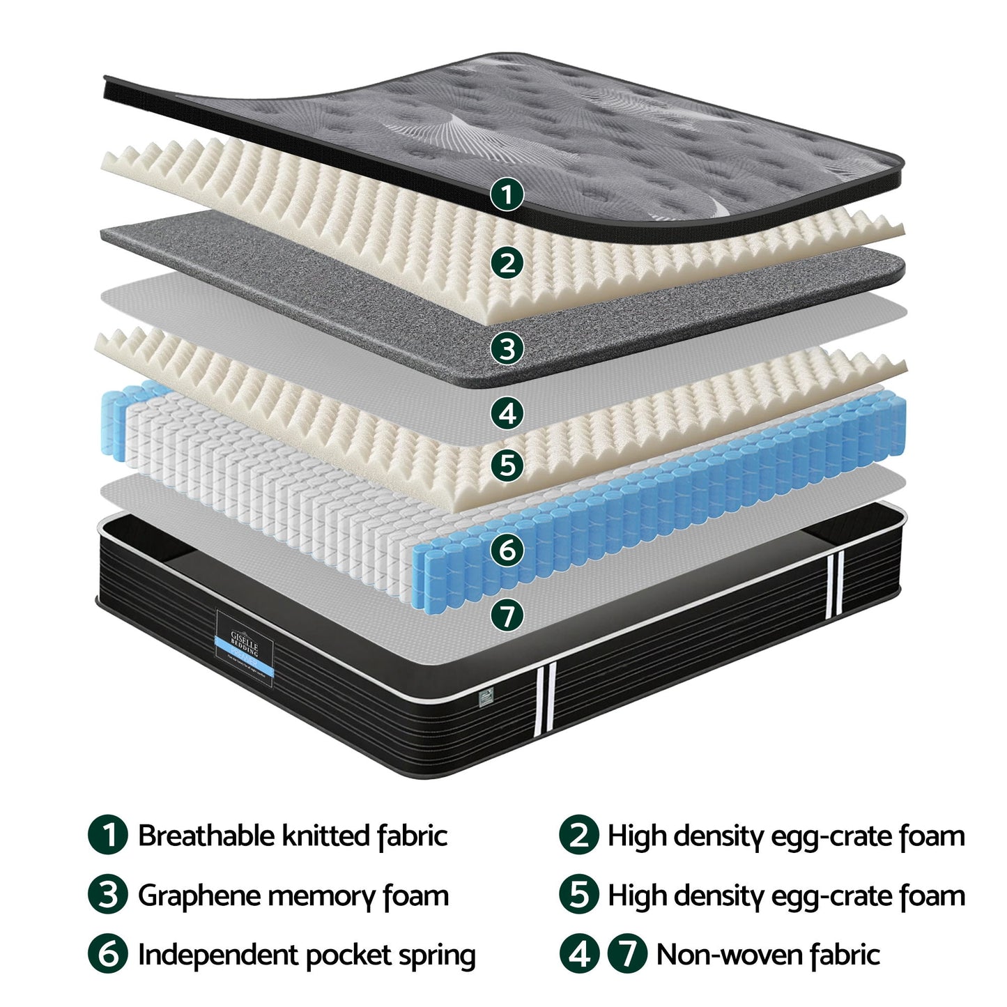 MATTRESS-E-ATLAS-35-Q-202512251900-06.jpg