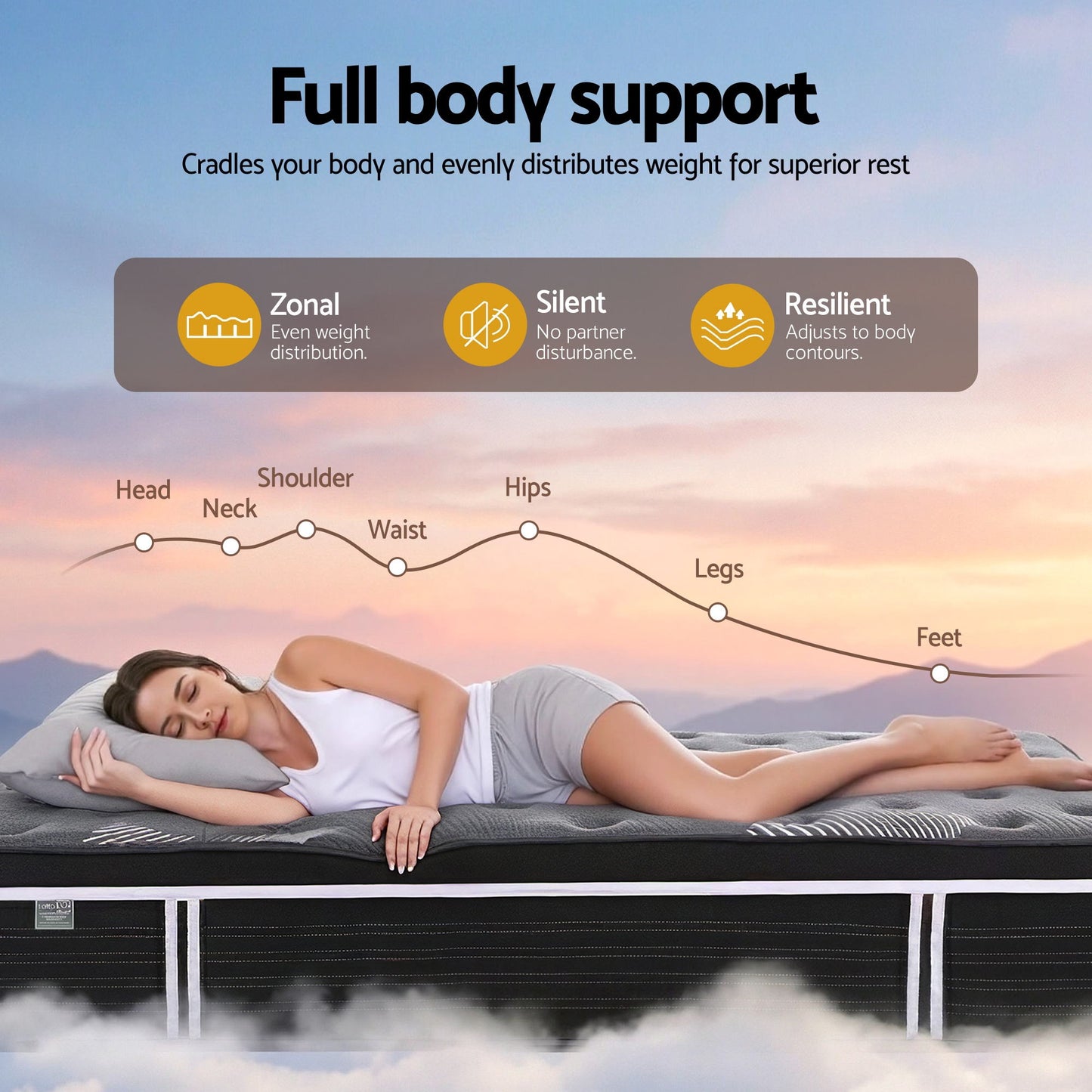 MATTRESS-E-ATLAS-35-Q-202512251900-07.jpg