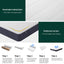 MATTRESS-E-CLOUD-20-D-202512041502-06.jpg