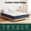 MATTRESS-E-CLOUD-20-K-202505141036-03.jpg