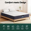 MATTRESS-E-CLOUD-20-K-202512041502-04.jpg