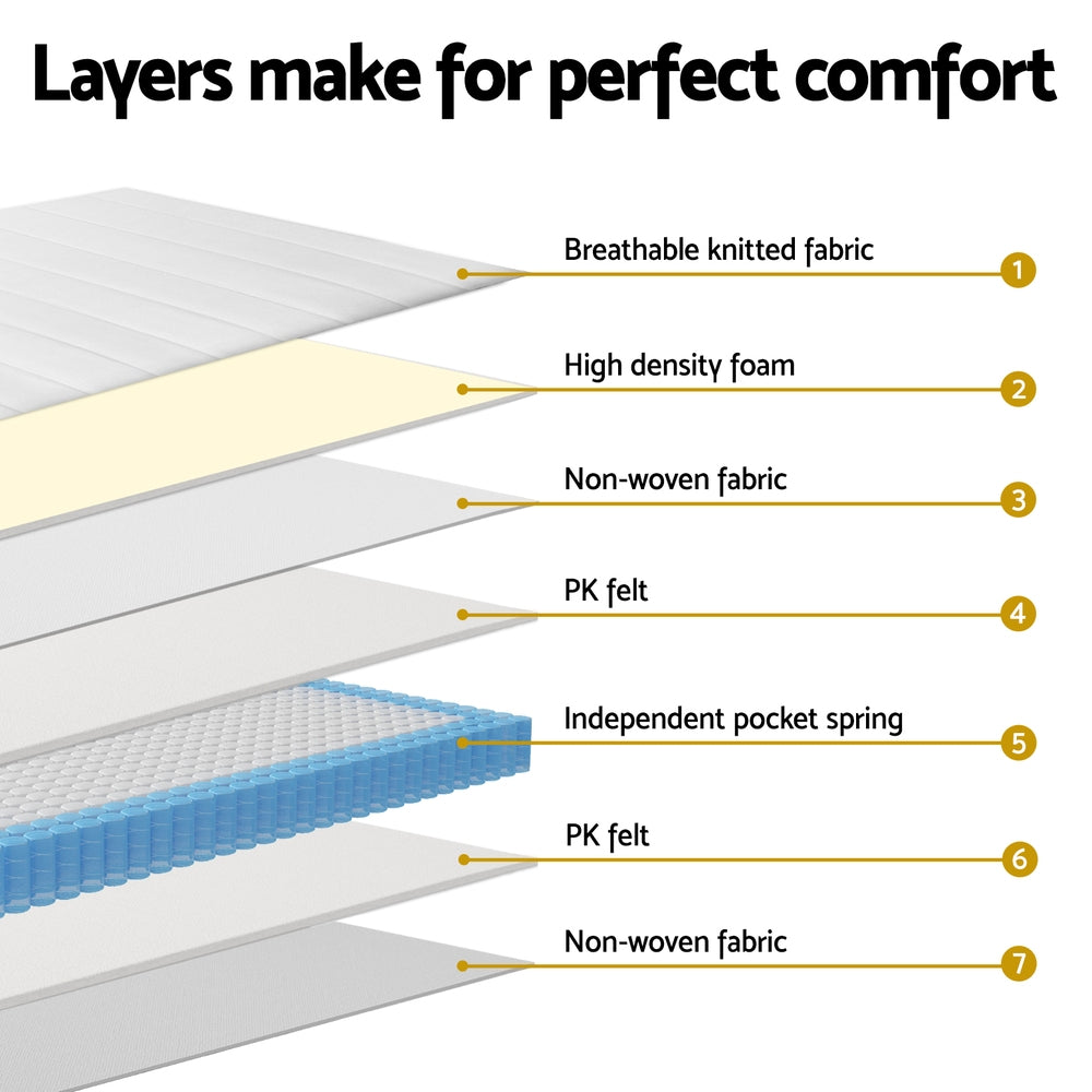 MATTRESS-E-CLOUD-20-KS-202505141036-04.jpg