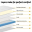 MATTRESS-E-CLOUD-20-KS-202505141036-04.jpg