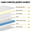 MATTRESS-E-CLOUD-20-KS-202512041502-05.jpg