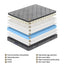 MATTRESS-E-DOVE-26-K-202512041504-04.jpg