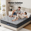MATTRESS-E-DOVE-26-Q-202507181426-05.jpg