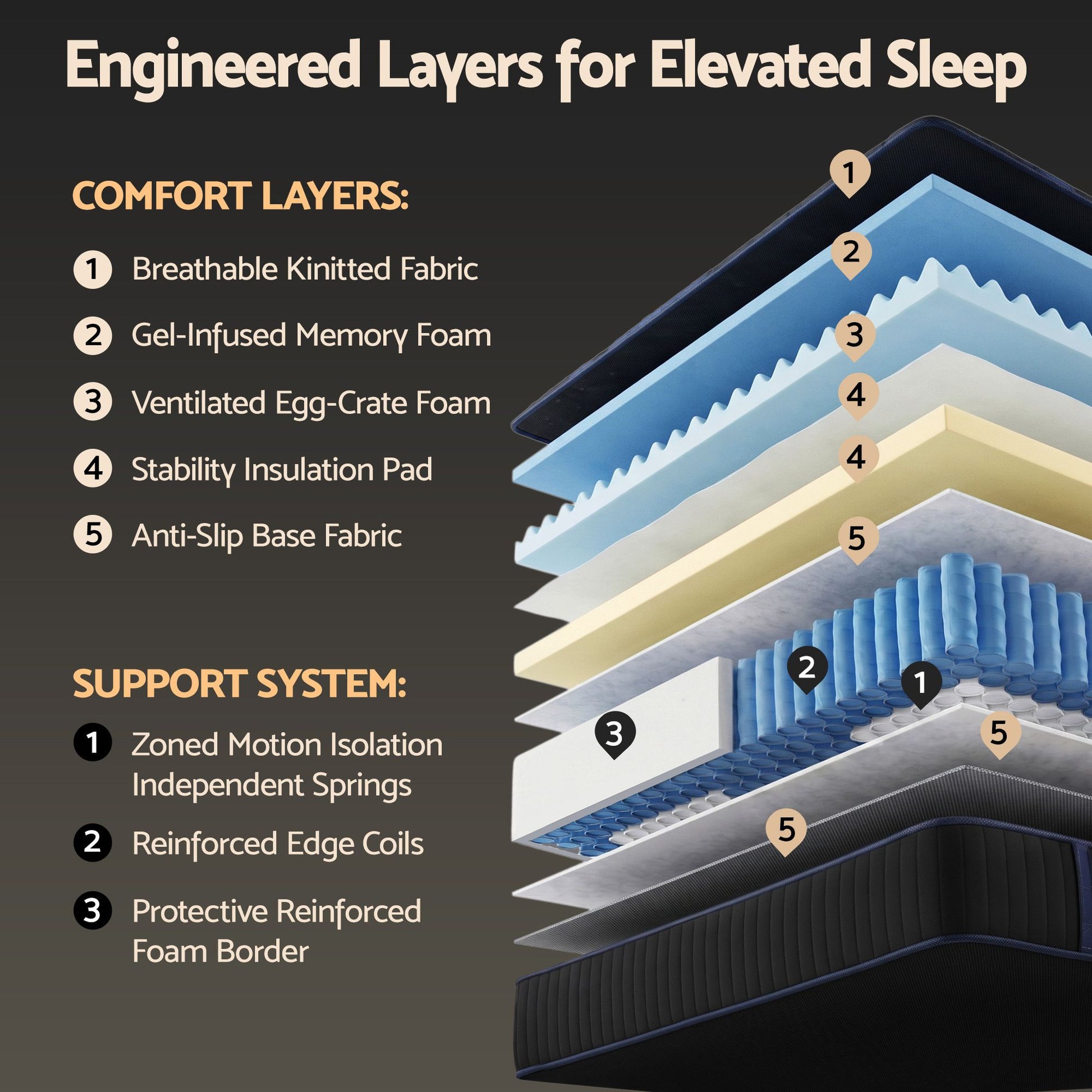 MATTRESS-E-ESPORT-34-S-01.jpg