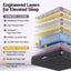 MATTRESS-E-LAVENDER-35-K-01.jpg
