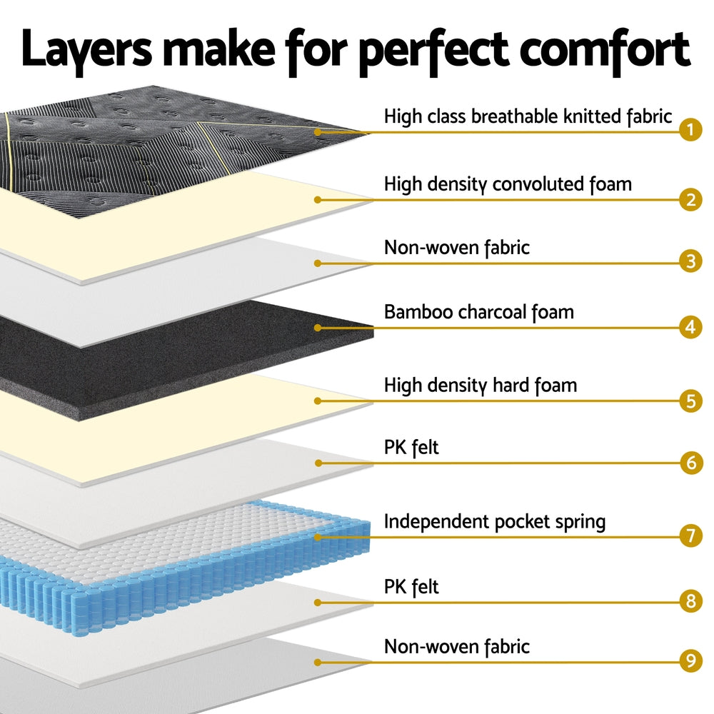 MATTRESS-E-MIDNIGHT-35-Q-202505141037-04.jpg