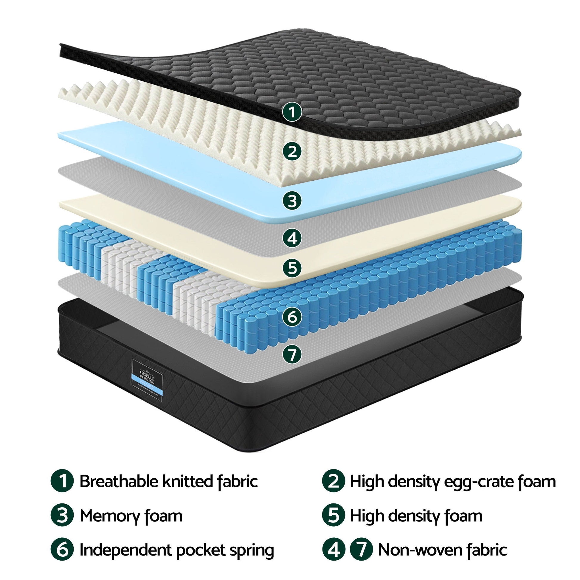 MATTRESS-E-MUSE-34-K-202512231908-05.jpg