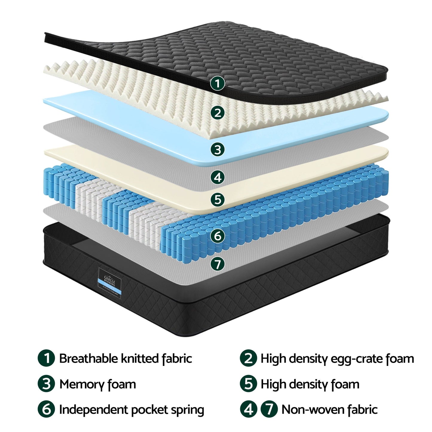 MATTRESS-E-MUSE-34-Q-202512231908-05.jpg