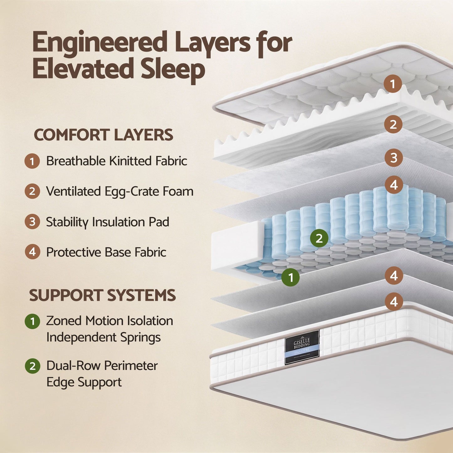 MATTRESS-E-NATURAL-20-S-04.jpg