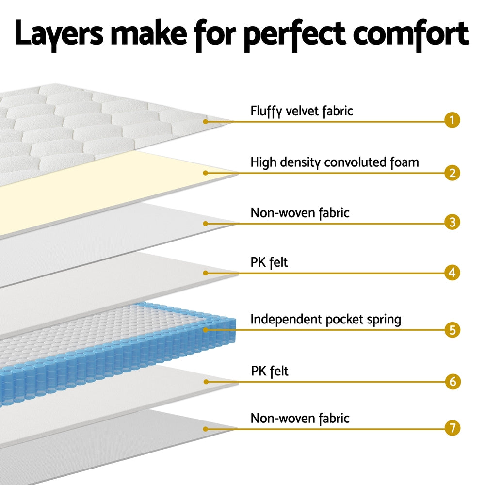 MATTRESS-E-PLUSH-22-K-202512041506-05.jpg