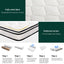 MATTRESS-E-PLUSH-22-K-202512041506-06.jpg